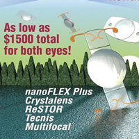 Refractive Cataract Surgery